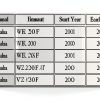 MotoMaster Clutch Cable Teflon for Yamaha WR250-1