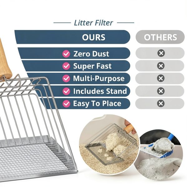 Metal Cat Litter Scoop tilatumo – Beech Wood Grip with Stand T‑LS‑01-1